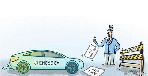 歐盟發(fā)布新規(guī)強化技術(shù)轉(zhuǎn)讓要求，中車企面臨經(jīng)營決策新風(fēng)險